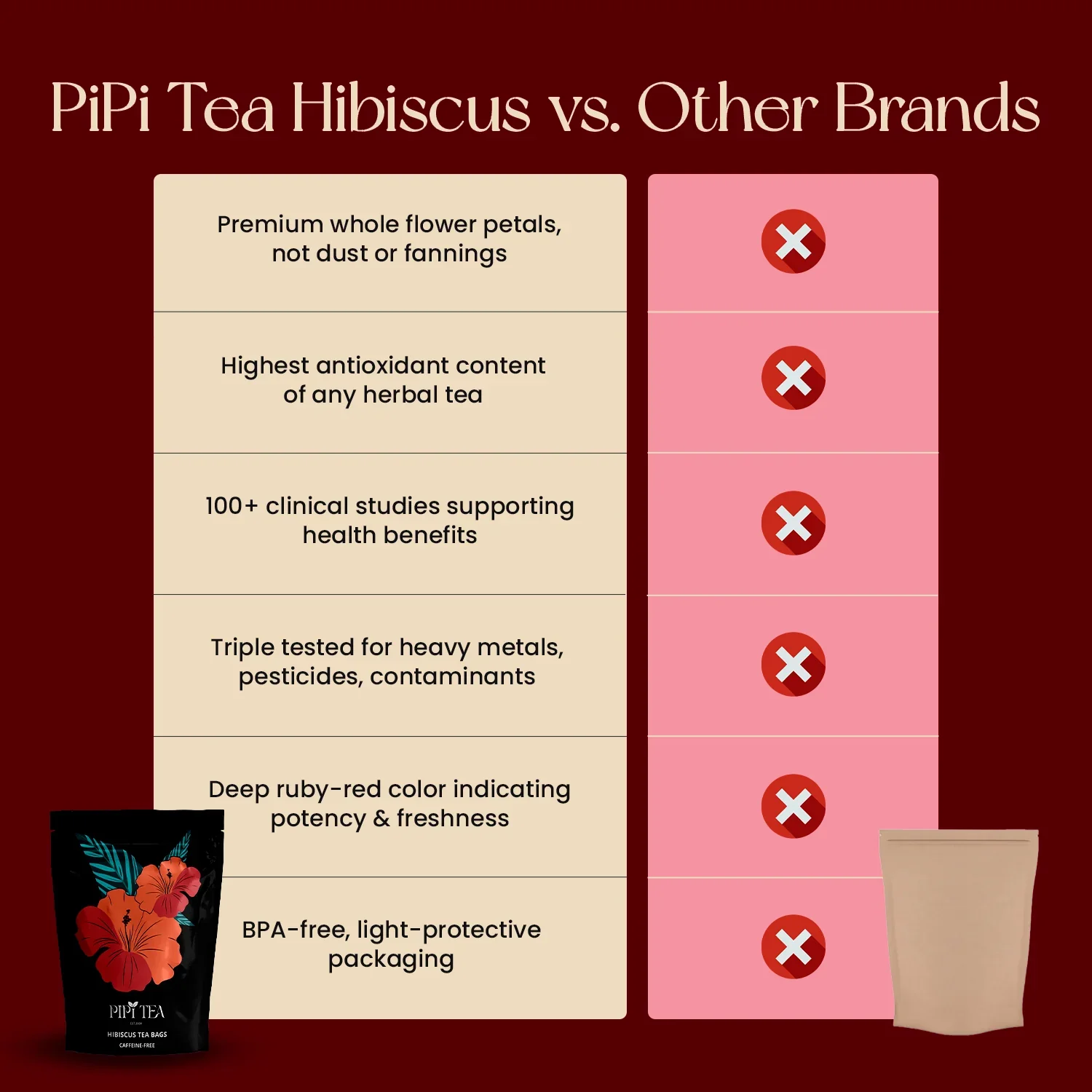 Hibiscus Tea - Image 6
