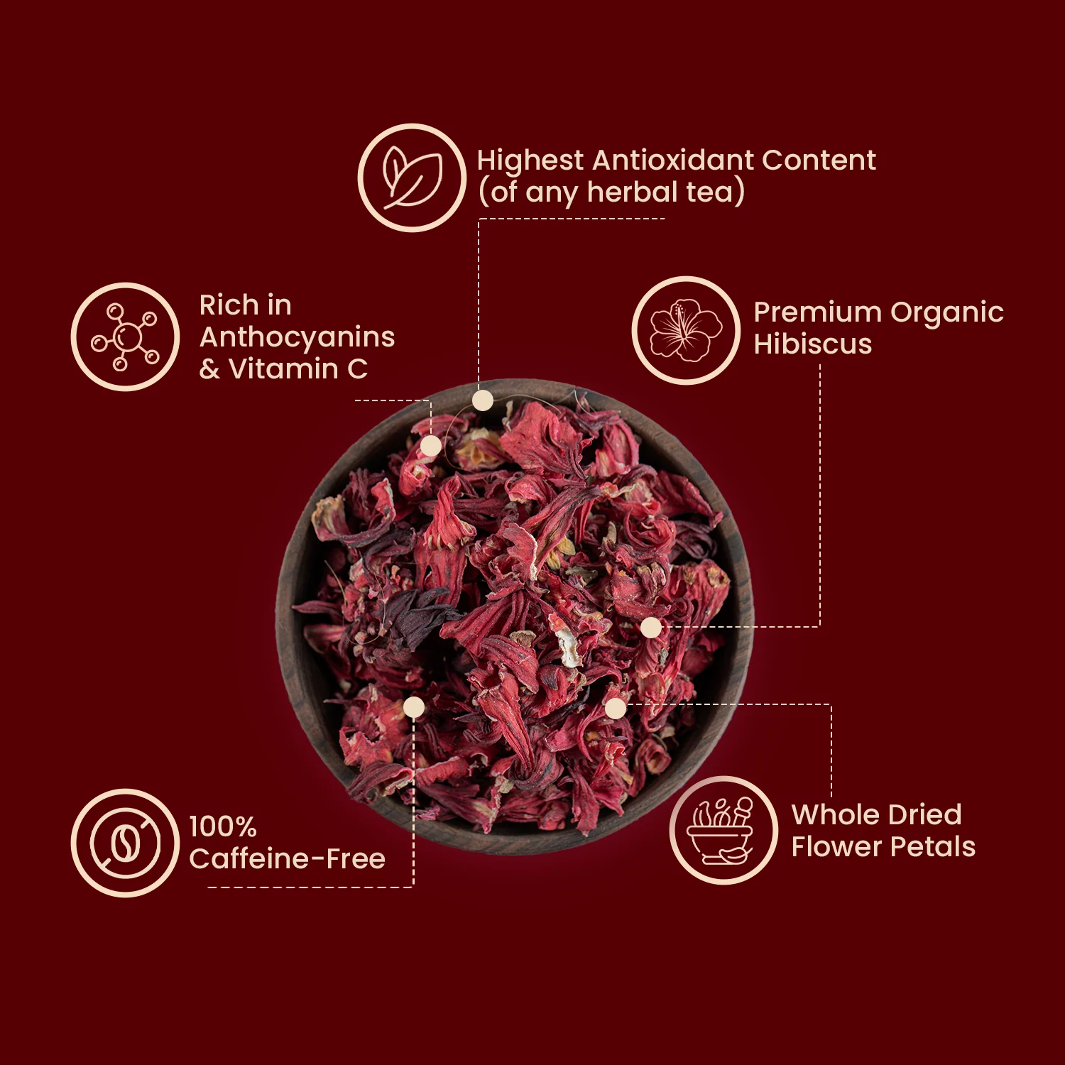 Hibiscus Tea Bags Subs - Image 3